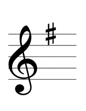 Load image into Gallery viewer, Key Signature Finger Geography for Violin 1st Position (Digital Download)