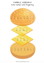 Load image into Gallery viewer, Twinkle Sandwich