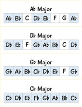 Load image into Gallery viewer, Key Signature Scale Cards (digital download)
