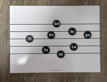 Load image into Gallery viewer, 1" Circle Solfege Magnets - set of 8
