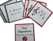 Load image into Gallery viewer, Key Signature Treble Clef Flashcards
