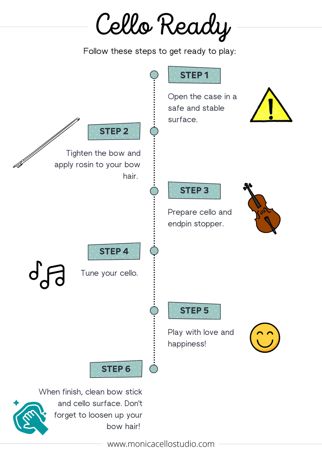 Cello Ready Flashcards