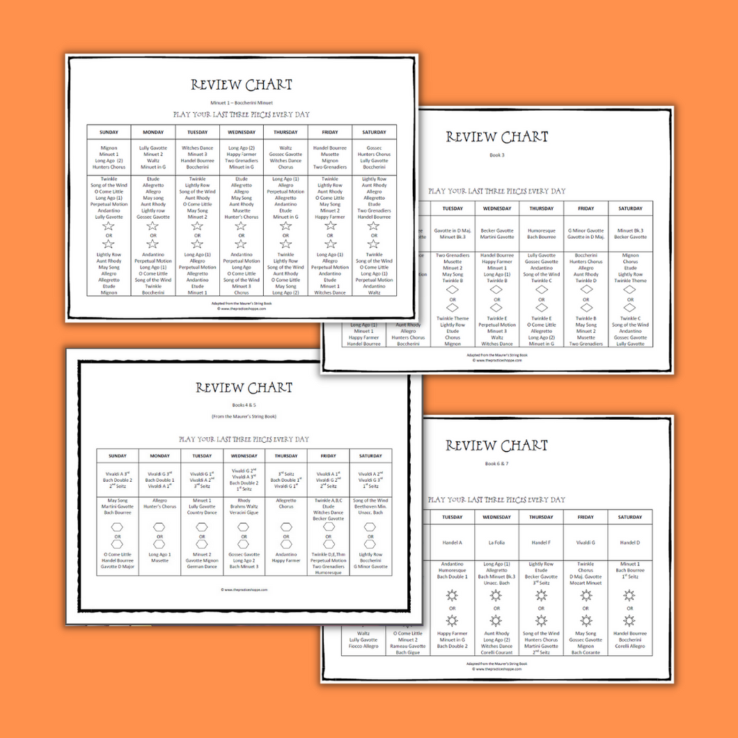 Maurer Review Chart Bundle (Digital Download)