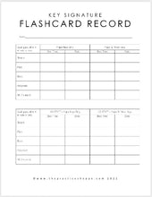 Load image into Gallery viewer, Key Signature Fluency Flashcards (Treble Clef) - 10 Sets of Flashcards (Digital Download)
