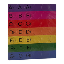 Load image into Gallery viewer, Foldable Music Staff Magnetic White Board Bundle - RAINBOW magnets
